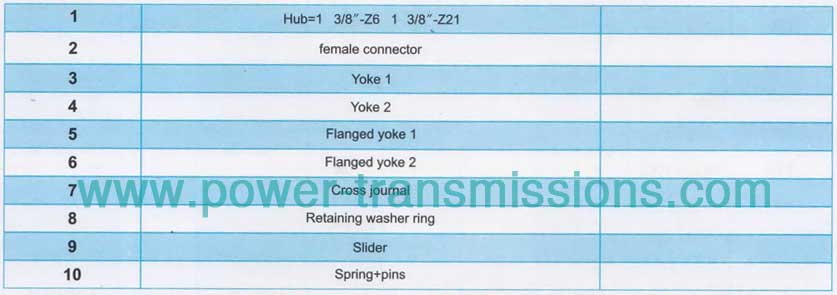 Constant Velocity Joint